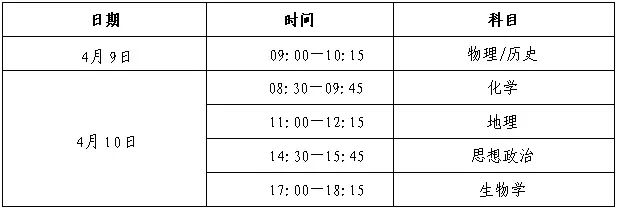 贵州省招生考试院关于举行2024年高考选择性考试科目适应性测试的通告.jpg