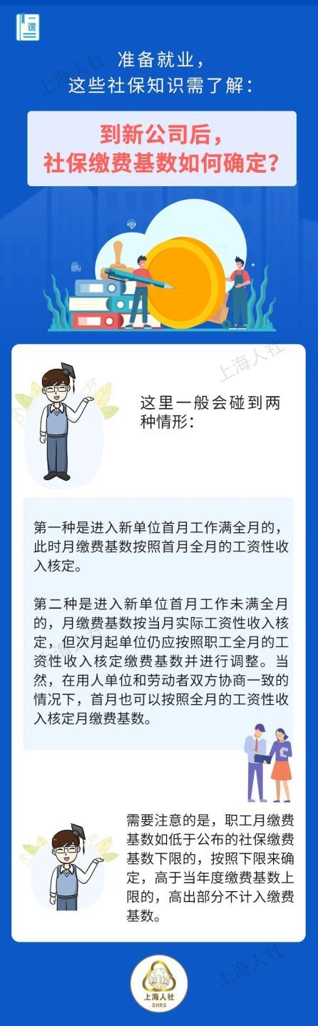这些关于就业的社保问题，来看解答→2.jpg