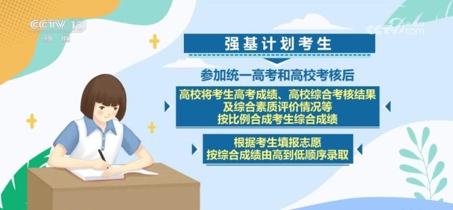 2024年高考进入两个月倒计时 七个新高考省份陆续展开适应性演练4.jpg