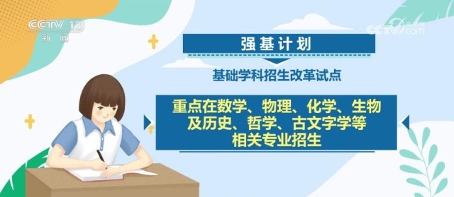 2024年高考进入两个月倒计时 七个新高考省份陆续展开适应性演练3.jpg