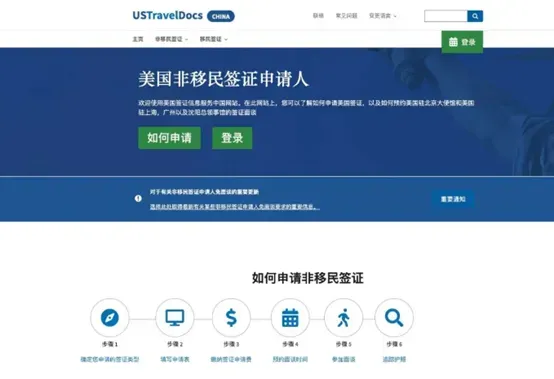 准留学生快收藏！2024年「F1签证申请新规」汇总，这些重大变化要注意！3.jpg