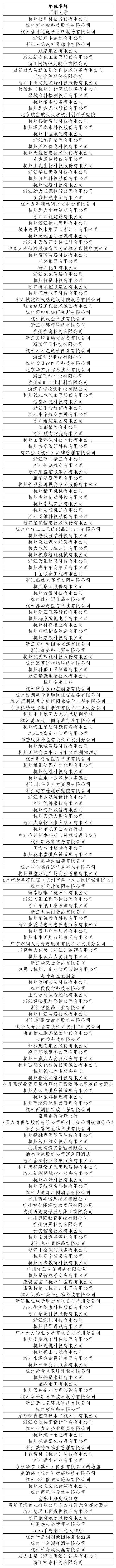 4月27日，“乐业杭州 创享未来 ”2024杭州市大学生就业·见习春季招聘会与您相约在春天！1.jpg